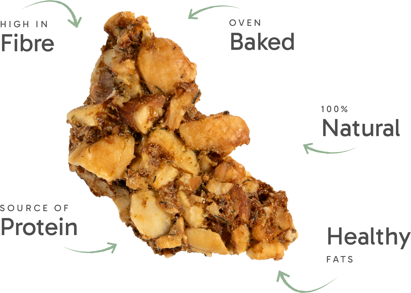 ShowUp Trio – Savoury Nut Cluster Selection